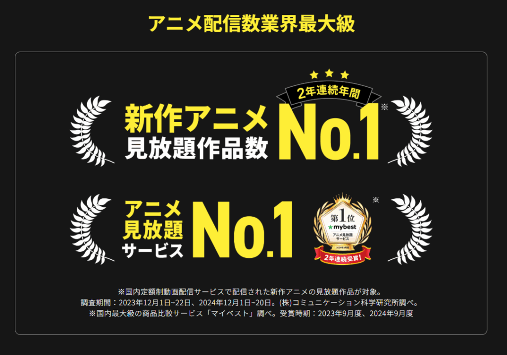 DMM TV紹介